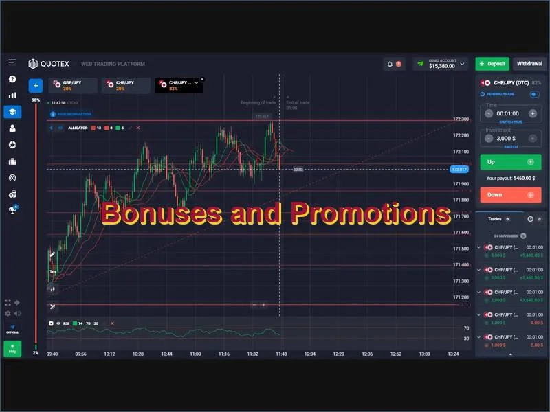 Quotex bonus offers first deposit promo codes tournaments