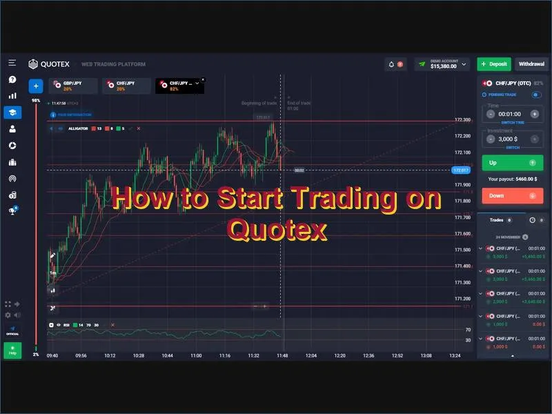 How to start trading on Quotex step by step guide
