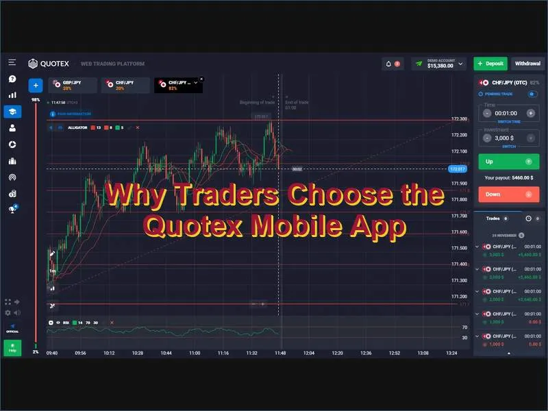 Key reasons traders prefer the Quotex mobile trading application