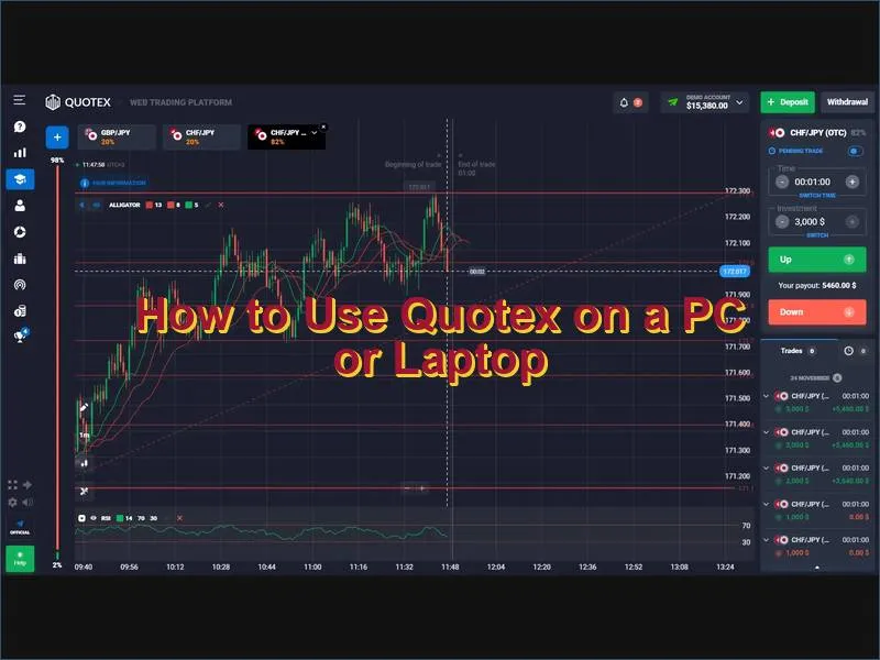 Running the Quotex trading platform on a Windows PC or laptop computer