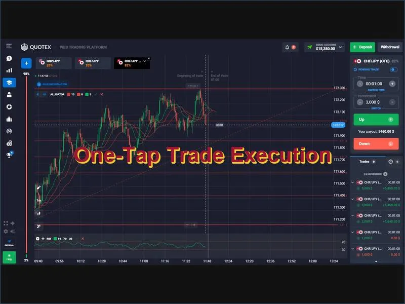 Fast one-tap order placement and trade execution on the Quotex platform