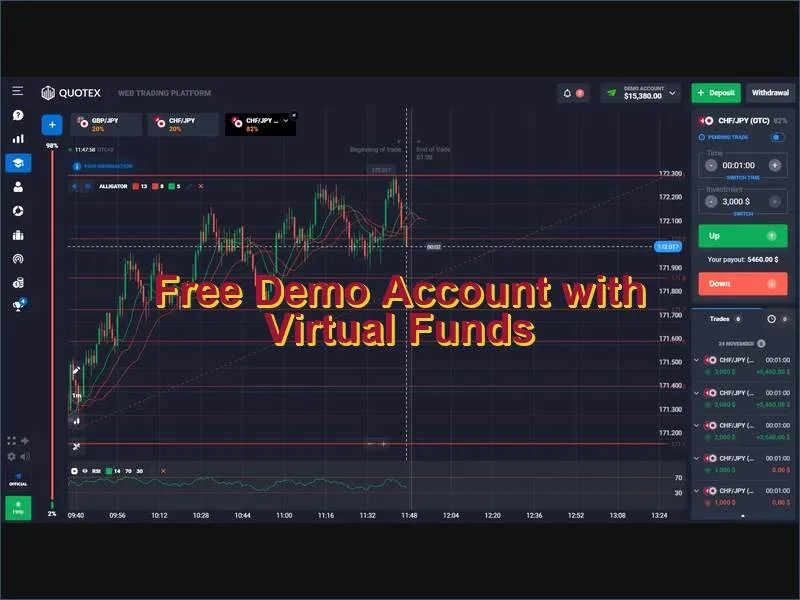 Quotex demo account practice environment with virtual trading funds