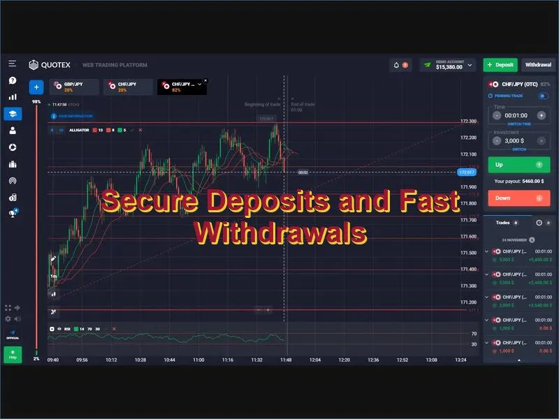 Secure payment methods for deposits and withdrawals within the Quotex app