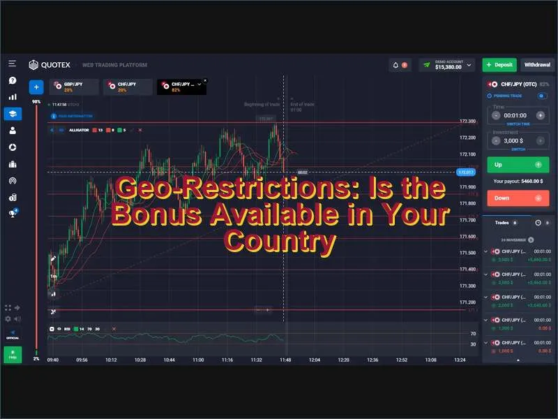 Information about which countries are restricted from receiving Quotex bonuses