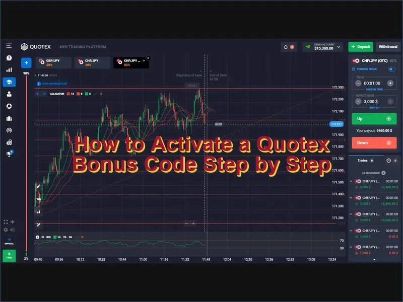 Step-by-step process to activate a Quotex bonus code during deposit