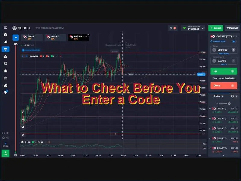 Important checks to make before activating a Quotex promo code