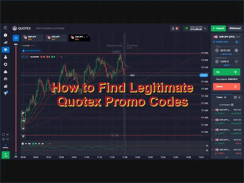 Methods for finding valid and legitimate Quotex promo codes from trusted sources