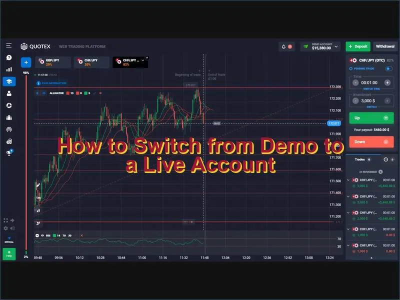 Guide to transitioning from Quotex demo mode to a funded real-money trading account