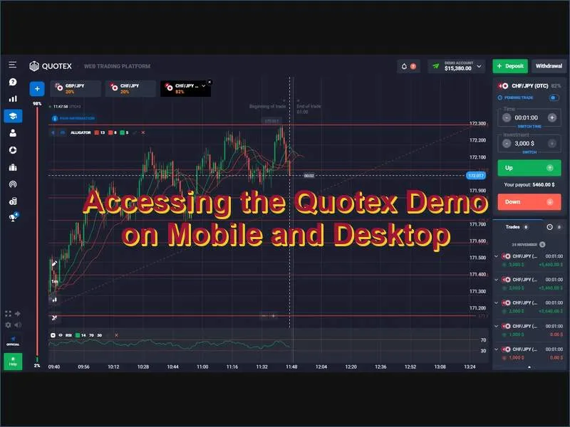 Using the Quotex demo account across mobile app and desktop browser platforms