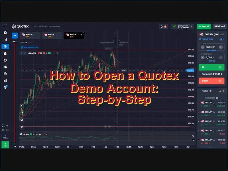 Step-by-step guide to creating and activating a Quotex practice account