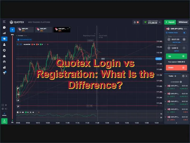 Difference between Quotex login and new account registration process