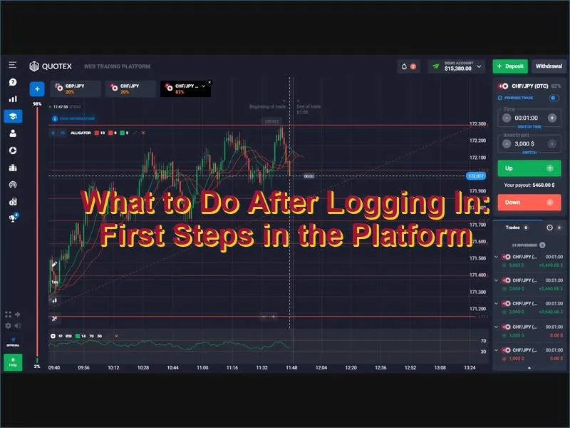 Quotex platform interface overview after successful login