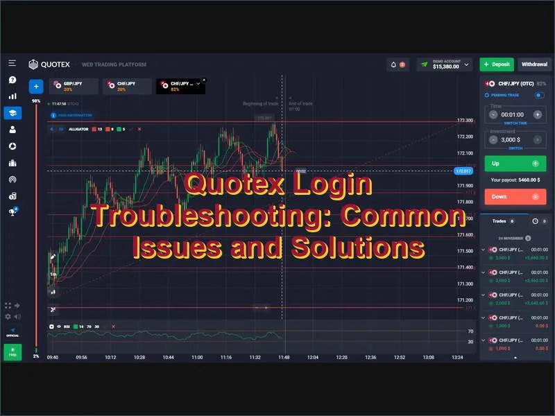 Solving common Quotex login problems and account access errors