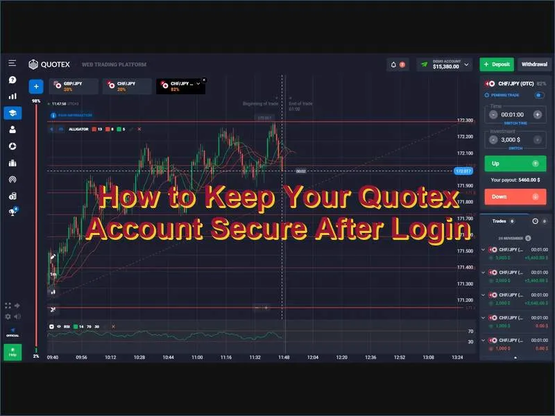 Best practices for securing your Quotex trading account