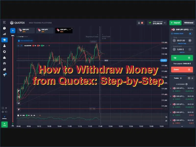 Complete guide to withdrawing profits from Quotex trading account