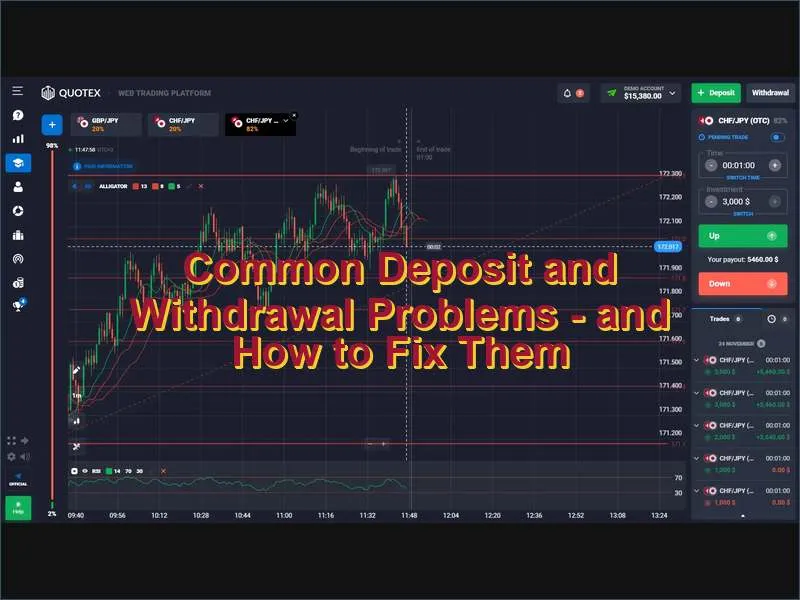 Troubleshooting common Quotex deposit and withdrawal issues and errors