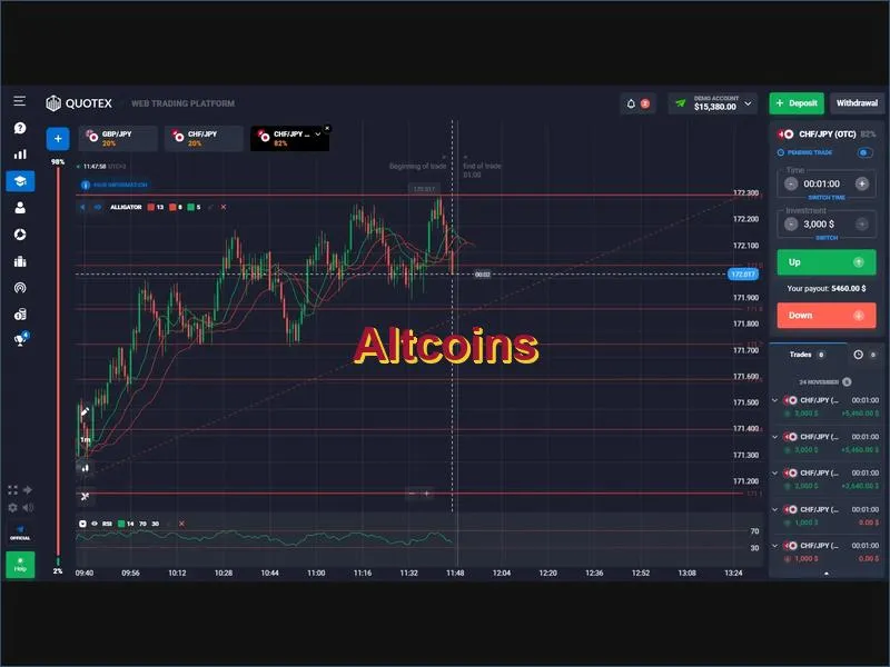 Altcoin payment support on Quotex including Solana Litecoin Dogecoin and XRP