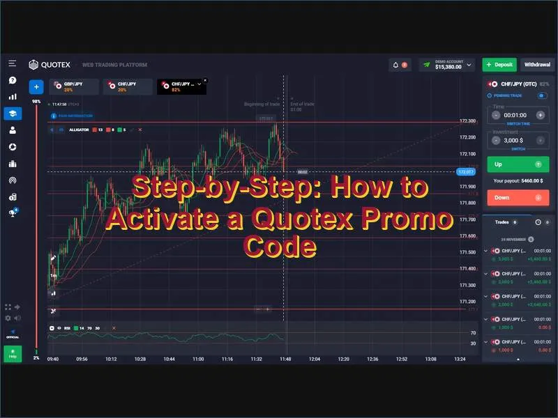 Step-by-step guide to entering and activating a Quotex promo code