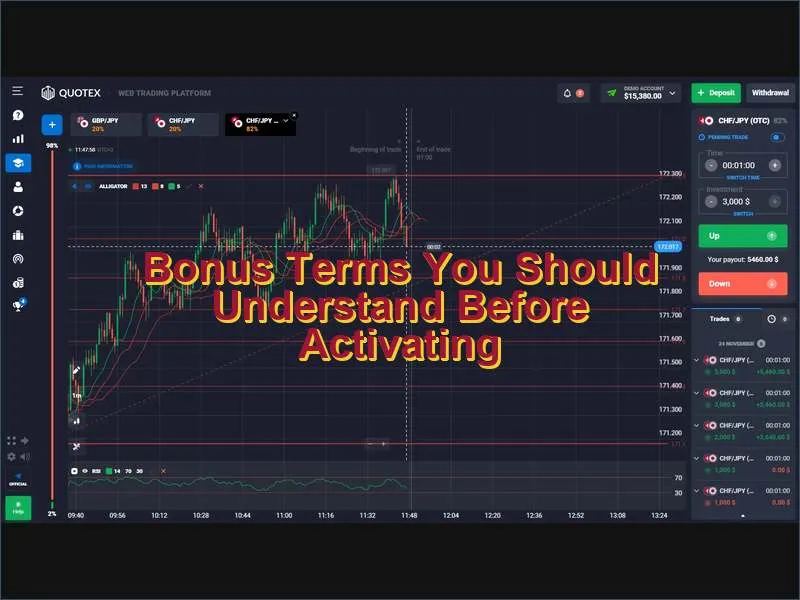 Key terms and conditions of the Quotex deposit bonus program