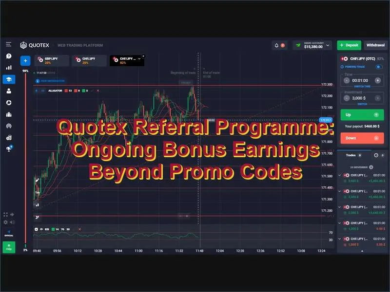 How the Quotex referral system generates ongoing bonus rewards