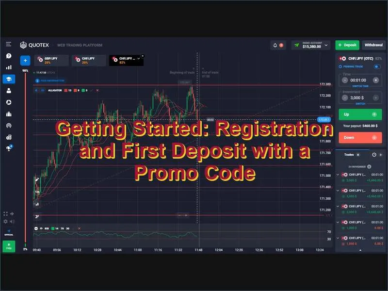 How new users register on Quotex and apply a promo code on first deposit