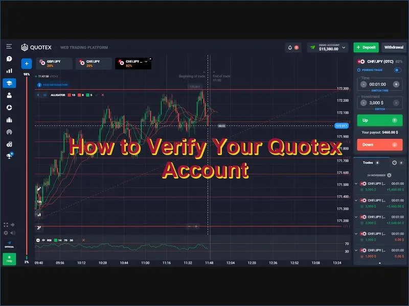 Account verification process on Quotex including document upload steps