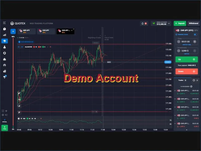 Quotex demo account with virtual funds for risk-free practice trading