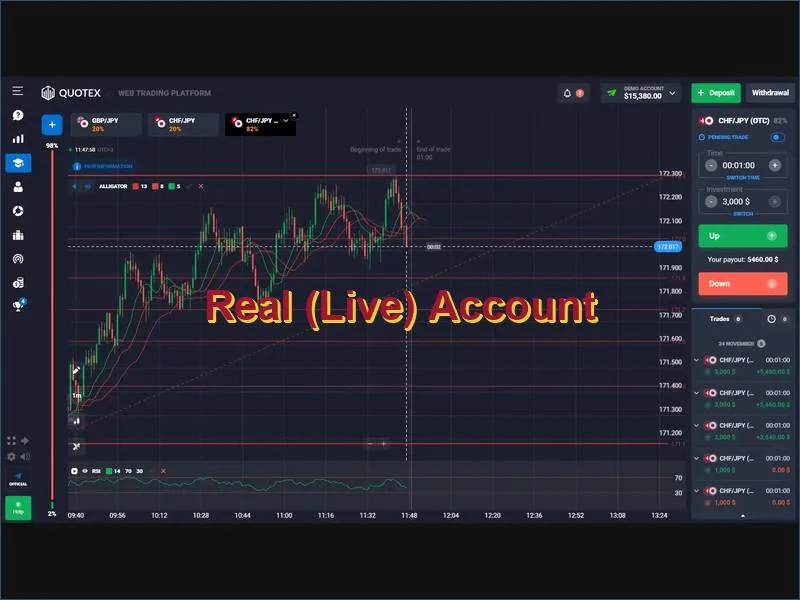 Real Account Quotex