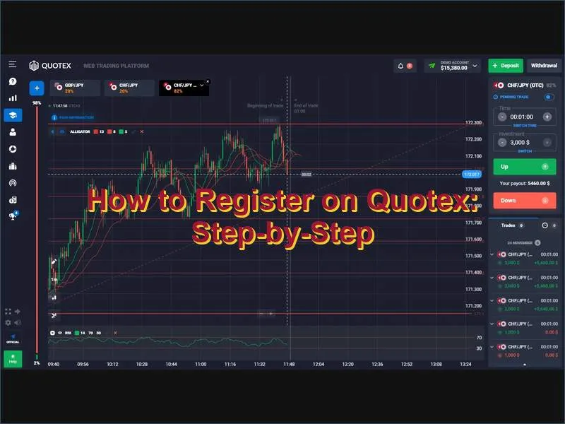 Full step-by-step walkthrough of the Quotex registration process