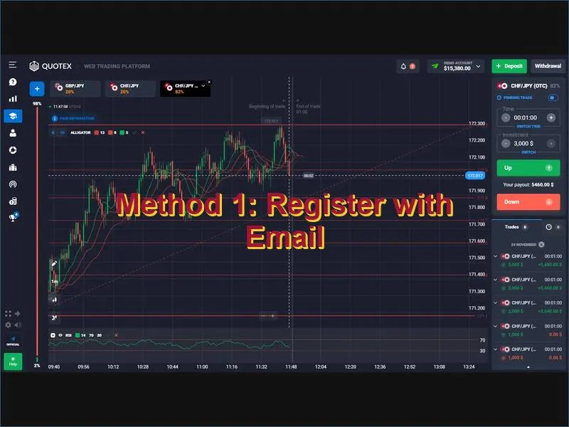 How to create a Quotex account using an email address and password
