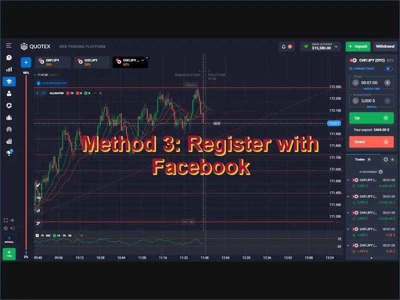 Quotex account sign-up using Facebook social login