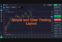 Simple and Clear Trading Layout