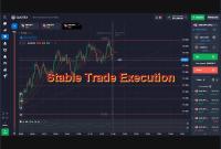 Stable Trade Execution