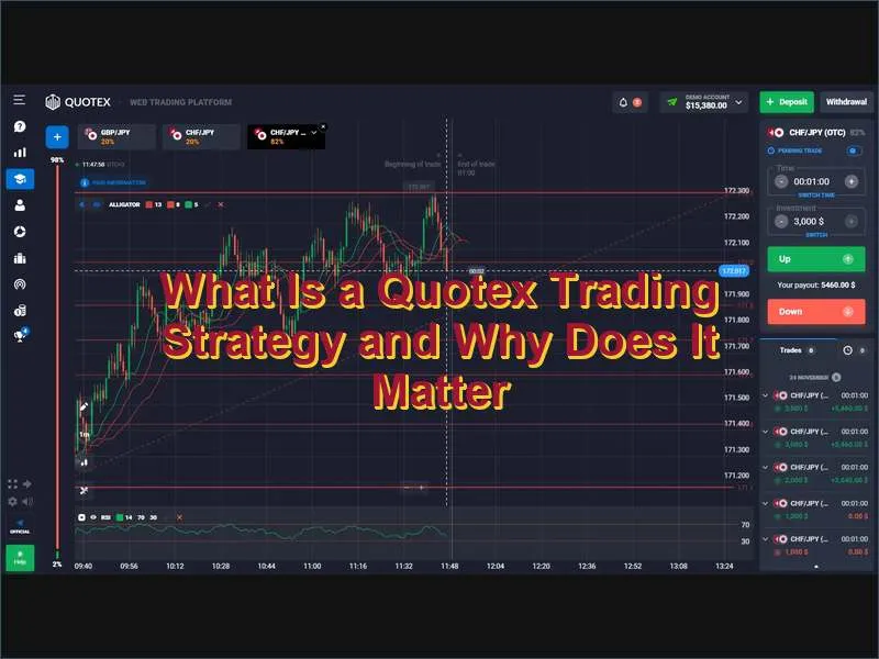 Understanding the role of a structured trading plan on Quotex