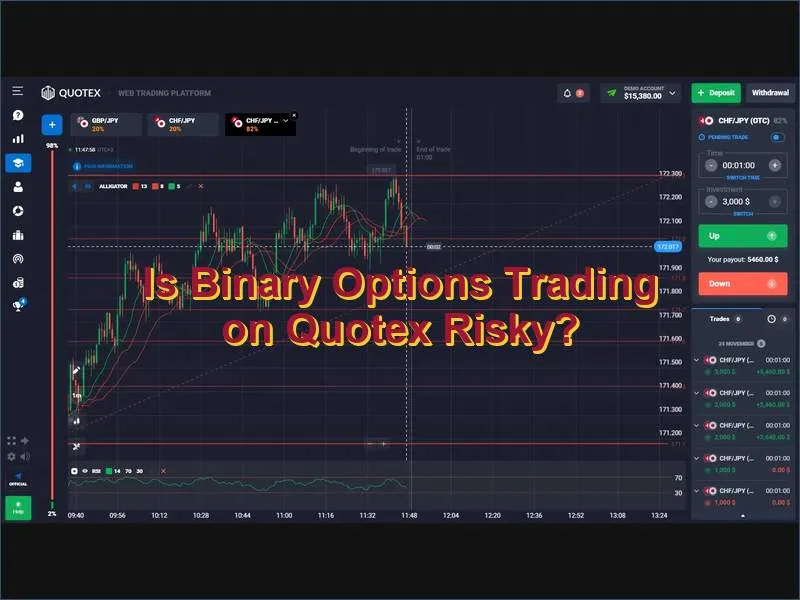 Understanding the real risks of binary options trading on Quotex