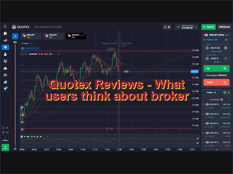 Quotex trading online platform review